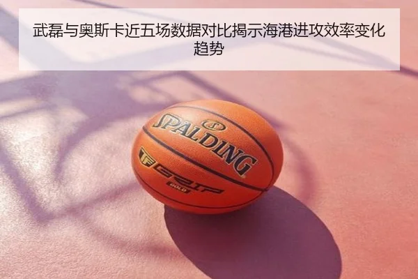 武磊与奥斯卡近五场数据对比揭示海港进攻效率变化趋势